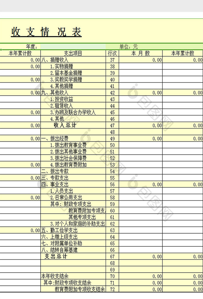 收支情况表excel模板