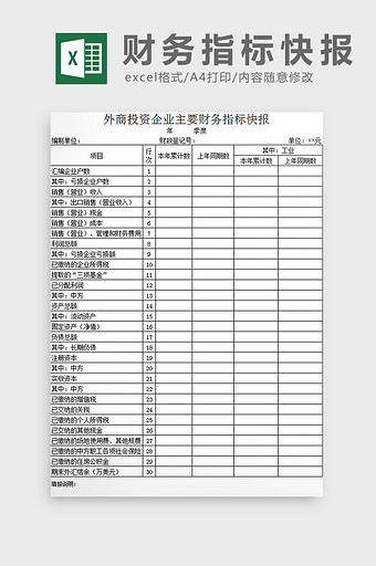 财务指标快报excel模板图片