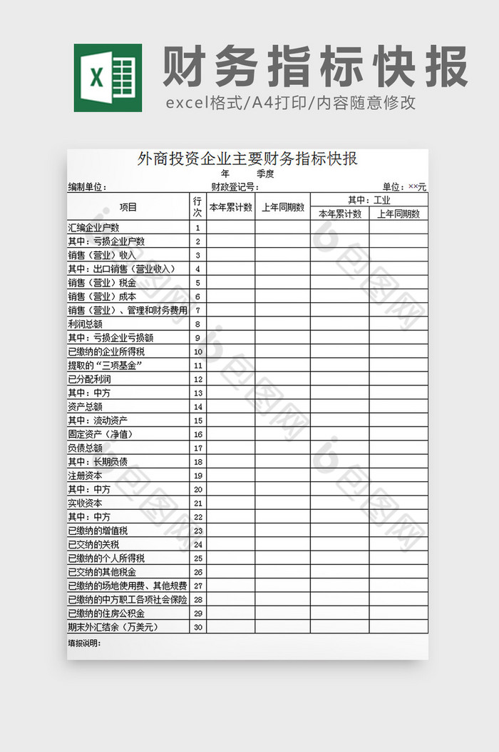财务指标快报excel模板