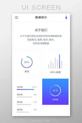 白色蓝色卡片式风格数据统计页面UI设计