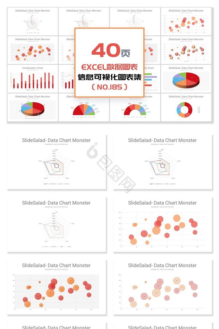 40页EXCEL可编辑可视化PPT图表图片