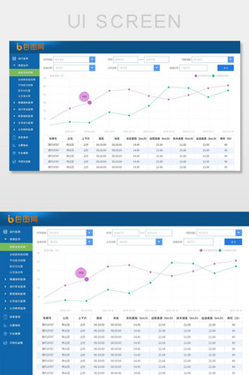 蓝色时尚数据监测智能后台系统图表统计界面