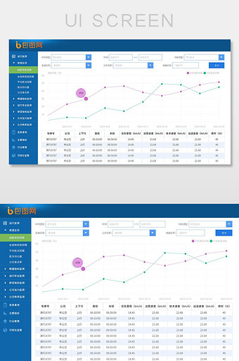 蓝色时尚数据监测智能后台系统图表统计界面图片