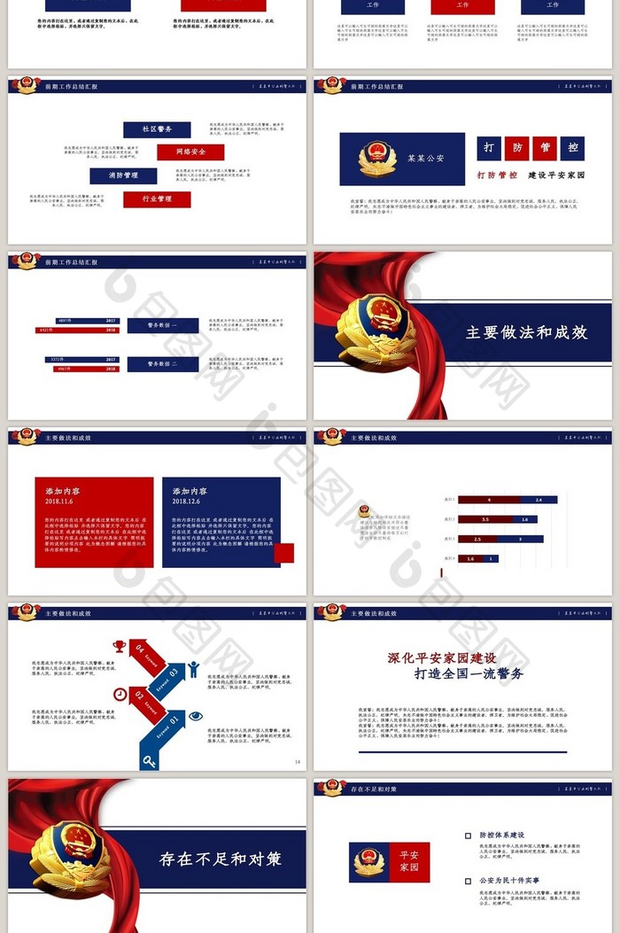 简约大气公安警察工作总结汇报PPT模板