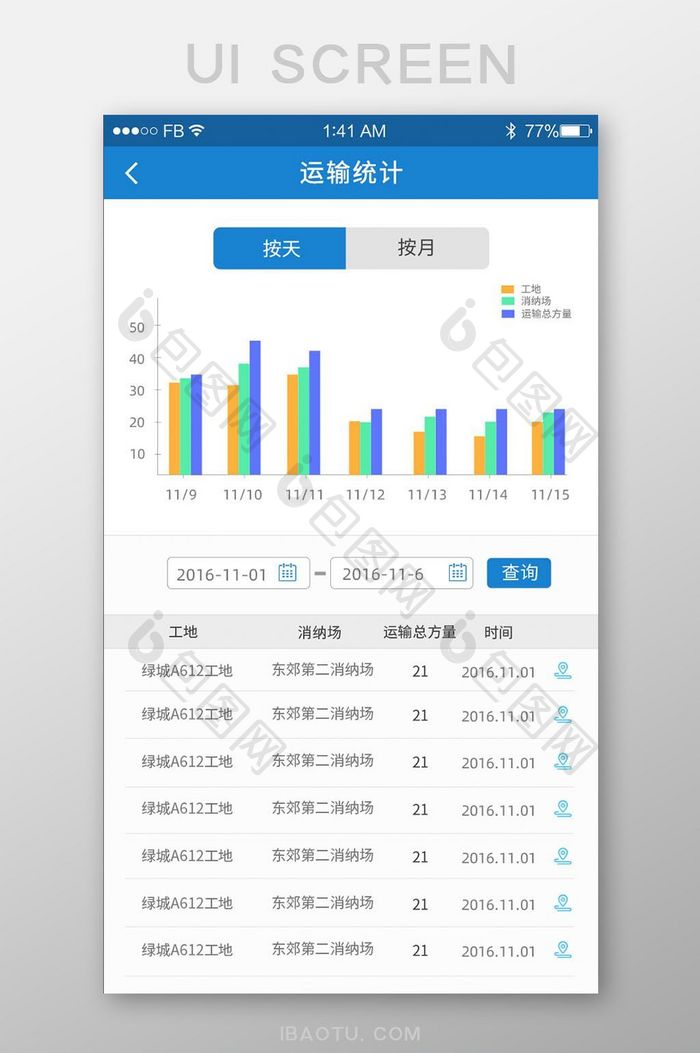 精美蓝色扁平审计运输统计移动APP界面