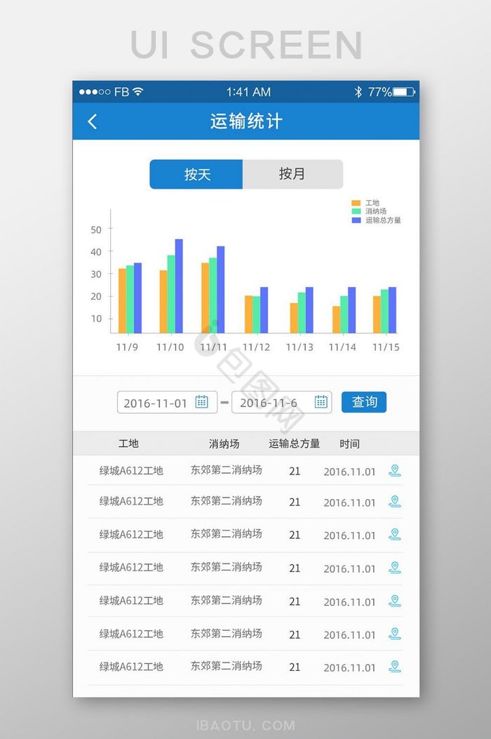 精美蓝色扁平审计运输统计移动APP界面