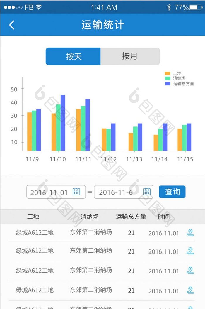 精美蓝色扁平审计运输统计移动APP界面