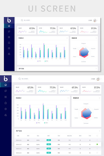 网站数据化可视化系统后台设计图片