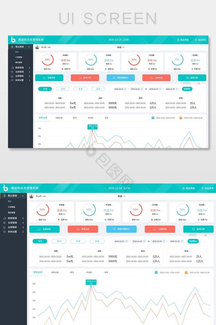 美容SaaS系统数据总览UI网页界面图片