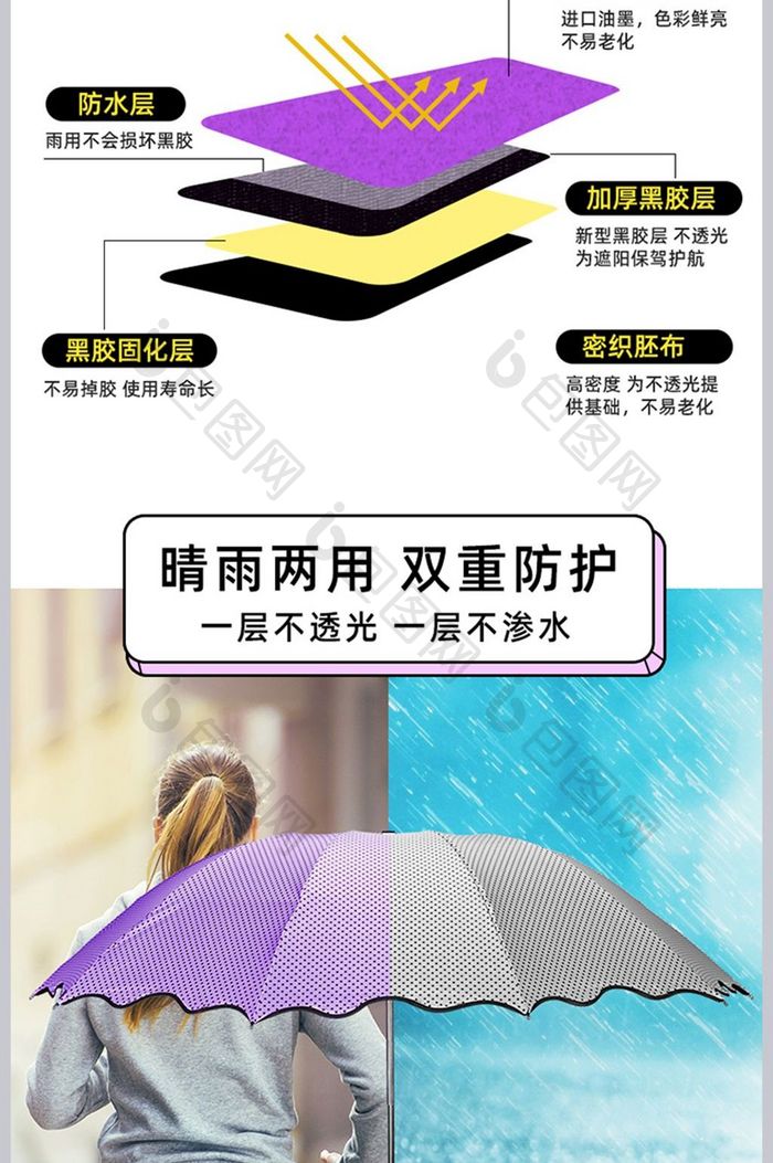 小清晰优雅风格雨伞详情页模板