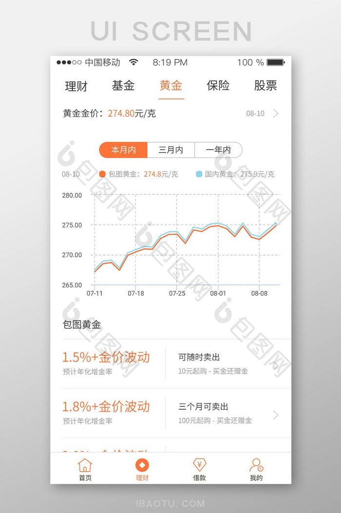 白色背景简约金融理财类app信息详情页面