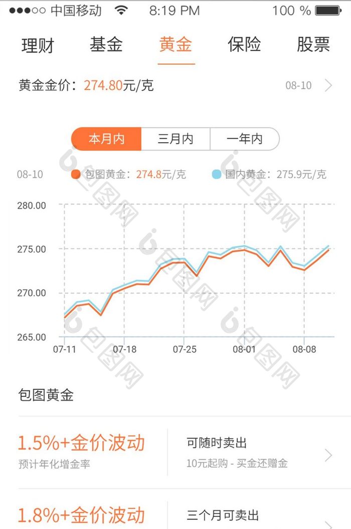 白色背景简约金融理财类app信息详情页面