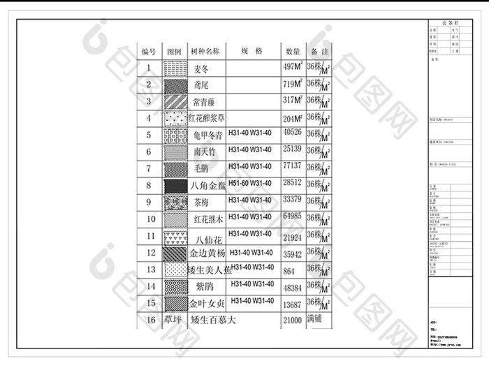 景观绿植CAD平面图库