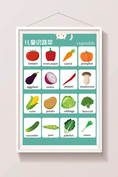 学习女子元素设计