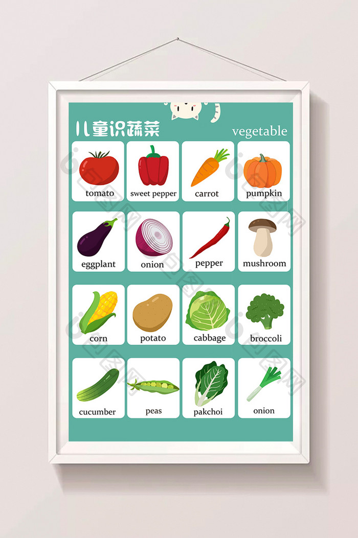 儿童识图蔬菜英语学习卡通元素