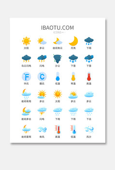 天氣標識圖標矢量ui素材icon