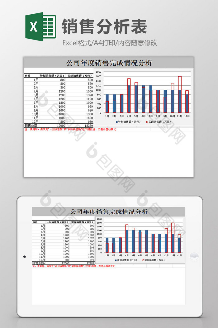 年度销售完成情况分析表excel模板图片图片