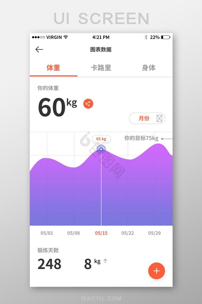 简约大气锻炼健身app体重图表走势图页面图片