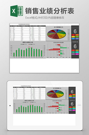 全年销售业绩分析表excel模板图片