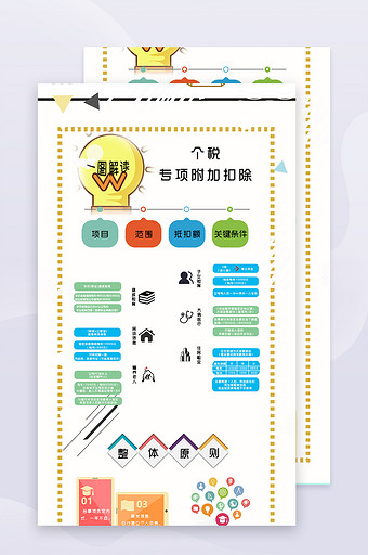 个税专项附加扣除简介简约信息长图图片