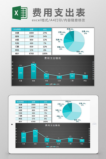 个人生活费用支出总结图表Excel模板图片