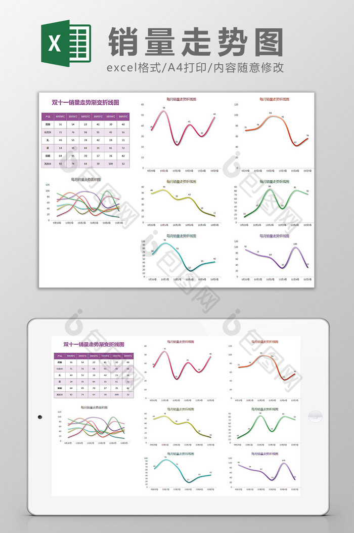双十一销量走势渐变折线图Excel模板