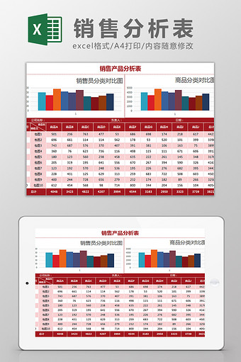 销售人员产品售卖情况分析表Excel模板图片