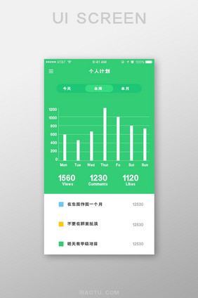 绿色扁平项目管理APP个人数据UI界面