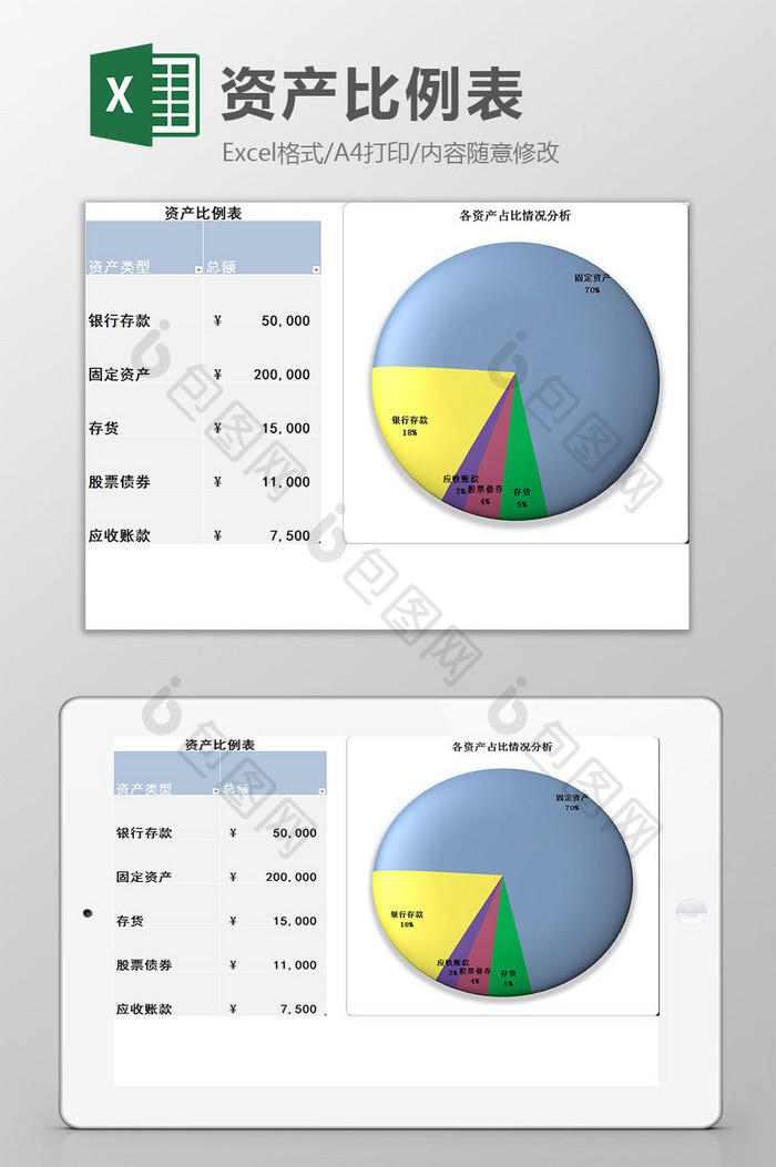 资产分析资产比例表excel模板