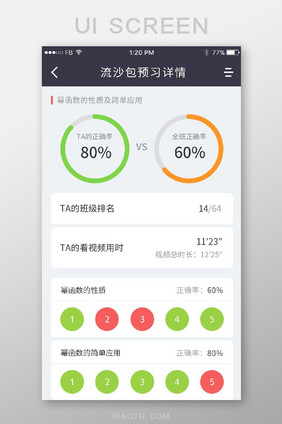 白色卡片式风格教育APP预习详情UI设计