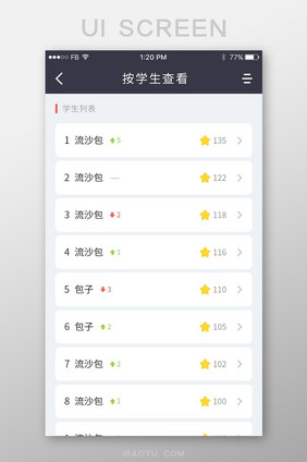 白色卡片风格教育APP按学生查看UI设计