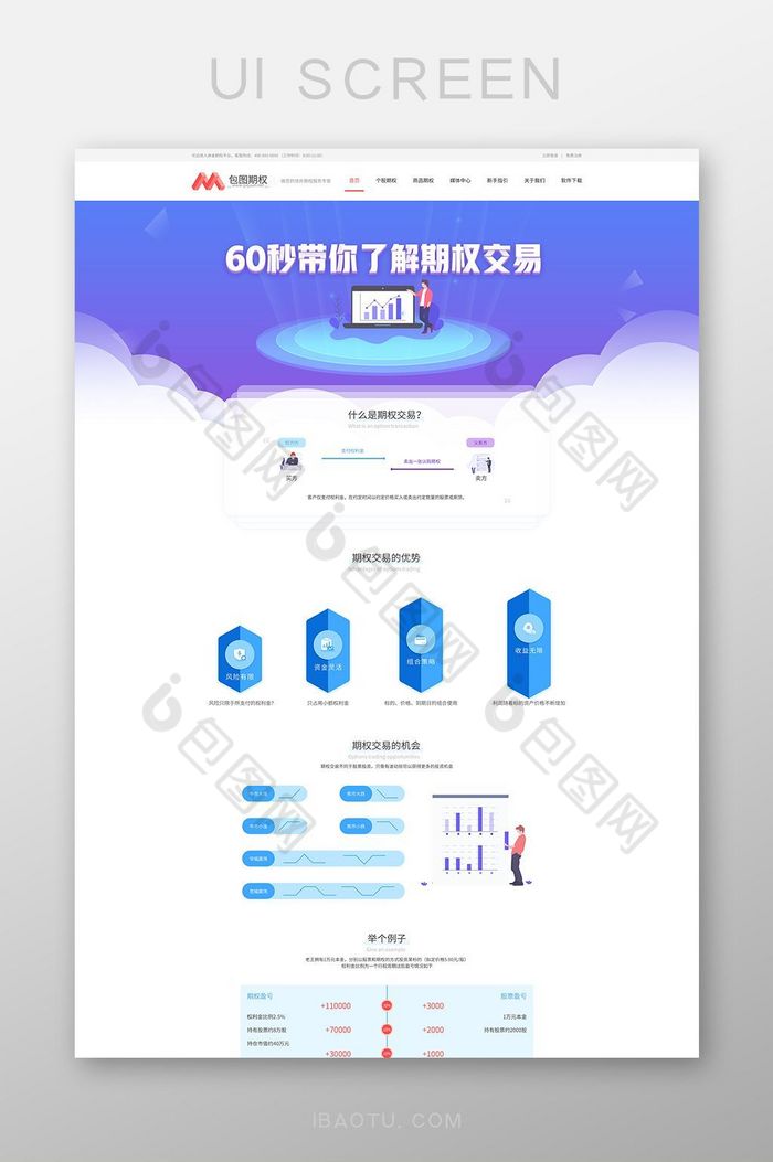 期权交易新手指引流程介绍页面设计图片图片