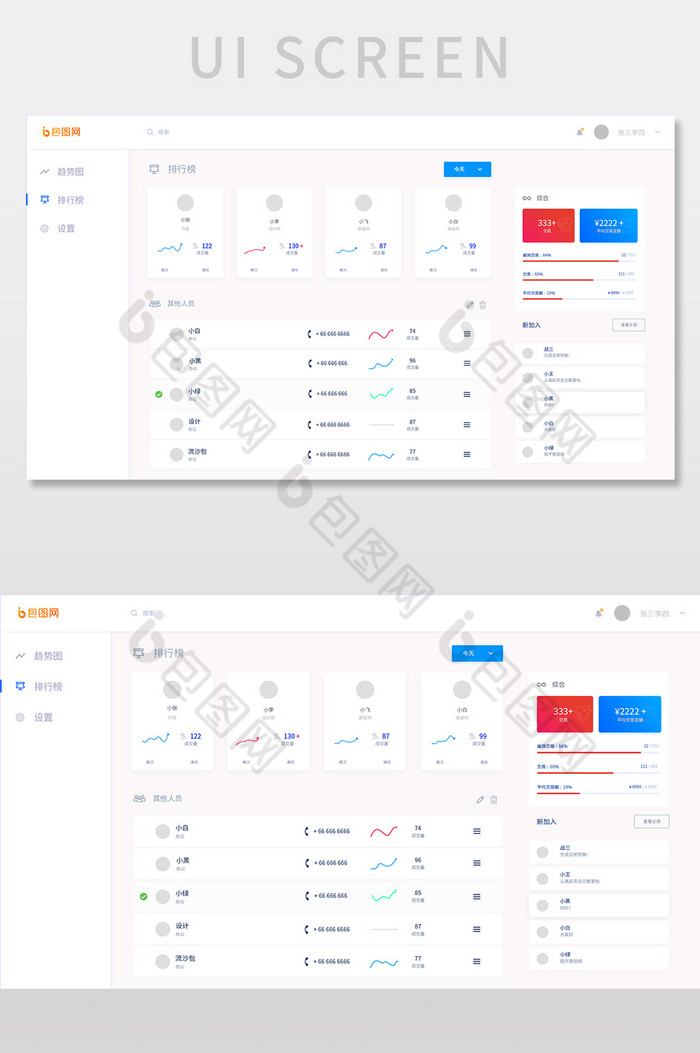 多彩科技风外包平台后台UI网页界面图片图片