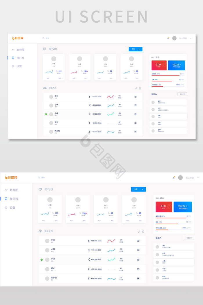 多彩科技风外包平台后台UI网页界面图片