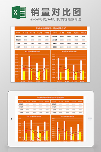 年度销售额统计图表对比分析Excel模板图片