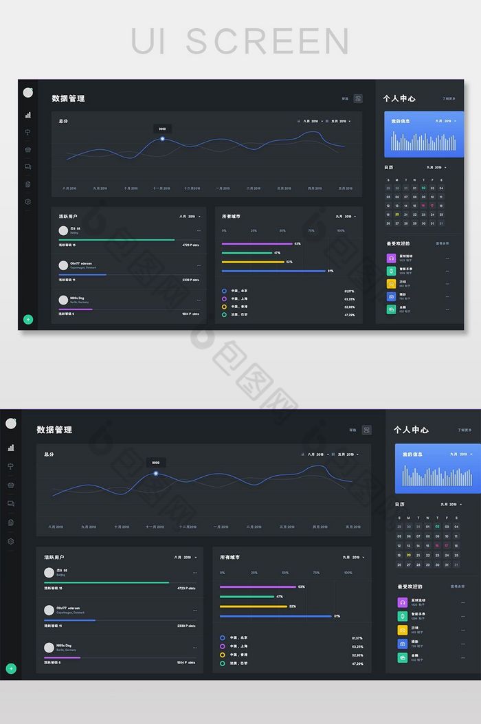 黑色商务风用户管理后台UI网页界面图片图片