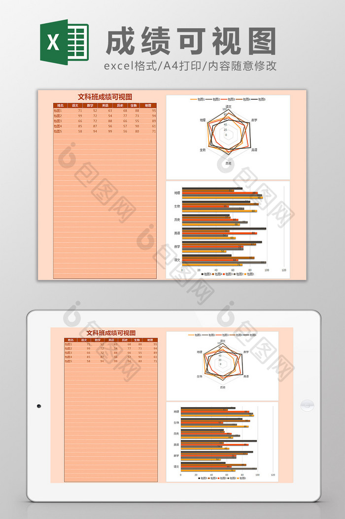 文科成绩雷达图彩色线条图表Excel模板
