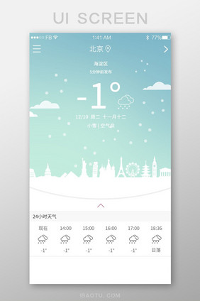 渐变小清新天气预报UI移动界面