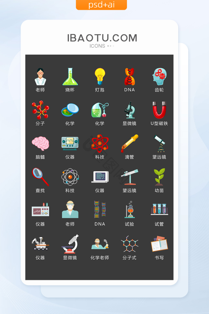试验图片-试验素材免费下载-包图网