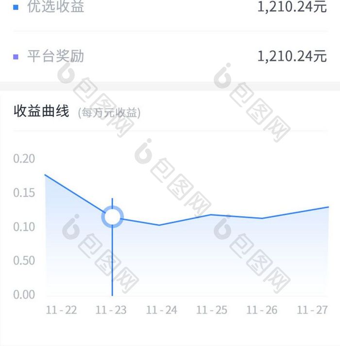 蓝色随手理财app收益统计界面