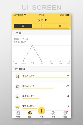 白色简约账单支出移动界面