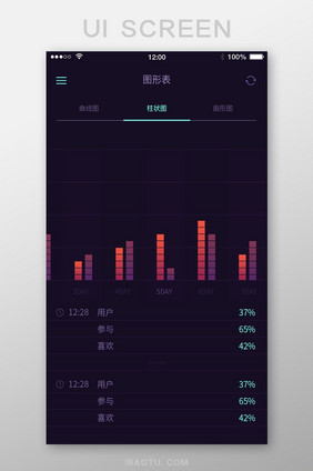 深色精美大气手机金融数据APP界面