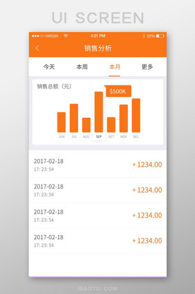 橙色扁平金融APP销售分析UI界面设计