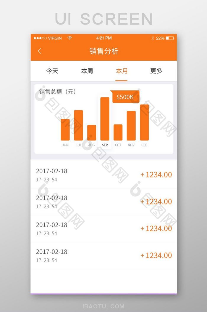 橙色扁平金融APP销售分析UI界面设计