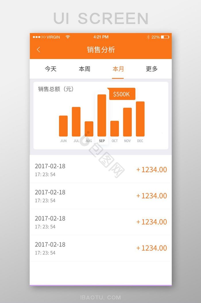 橙色扁平金融APP销售分析UI界面设计图片