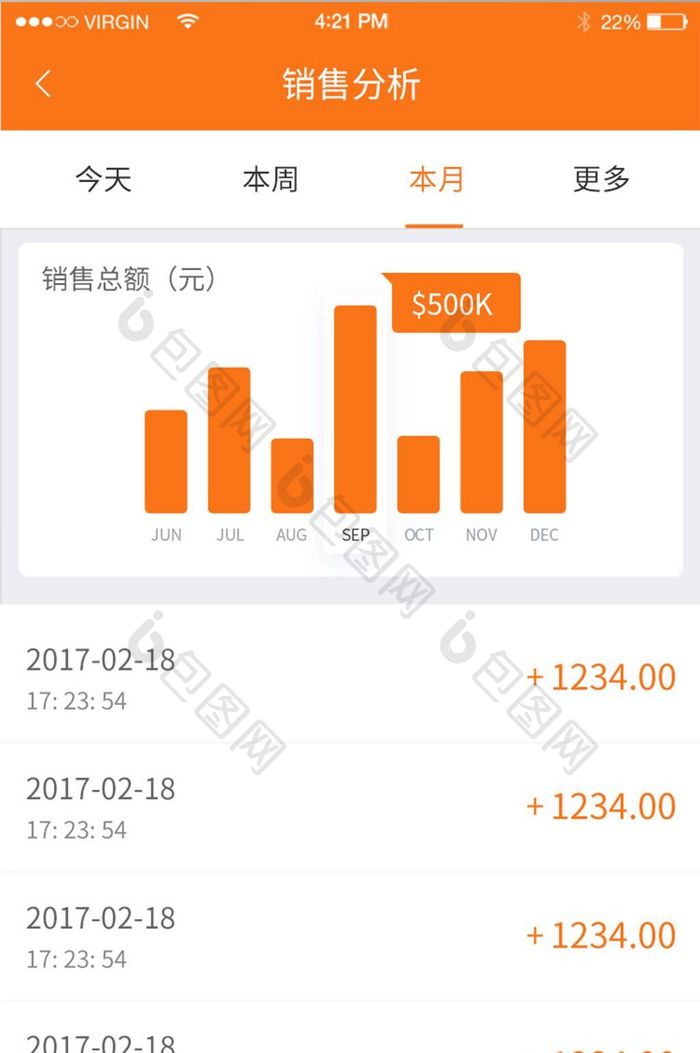 橙色扁平金融APP销售分析UI界面设计