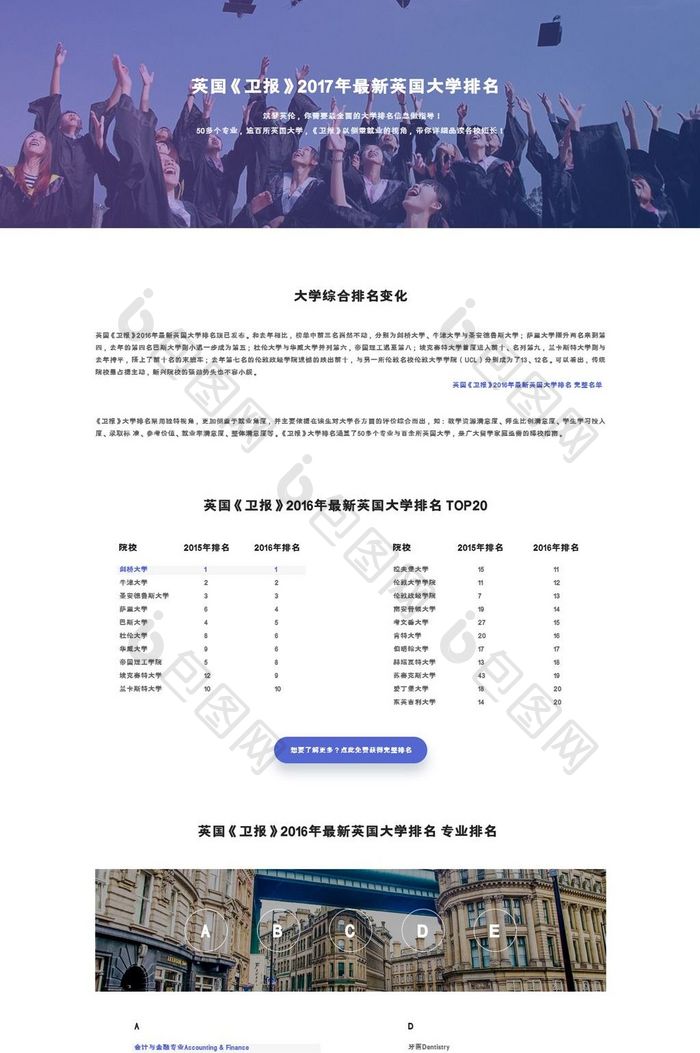 蓝色紫色大学排名留学UI网页设计