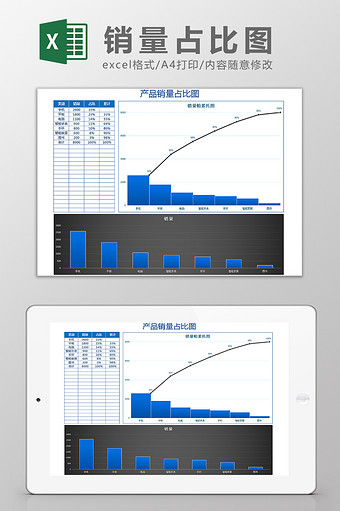 电子设备产品销量占比图图表Excel模板图片