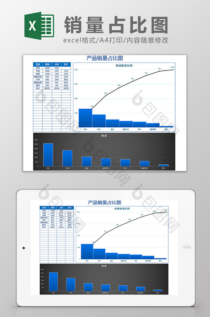 电子设备产品销量占比图图表Excel模板