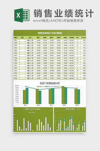 销售业绩数据统计分析图表Excel模板图片